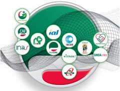 Cisl FP, corso per i delegati alla scoperta del “Sistema Servizi Cisl”